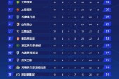 世俱杯直播-NBA太阳队在本赛季的主要进攻策略是什么？（nba太阳队现在叫什么）