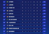 世俱杯直播-NBA太阳队在本赛季的主要进攻策略是什么？（nba太阳队现在叫什么）