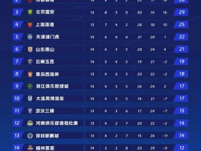 世俱杯直播-NBA太阳队在本赛季的主要进攻策略是什么？（nba太阳队现在叫什么）
