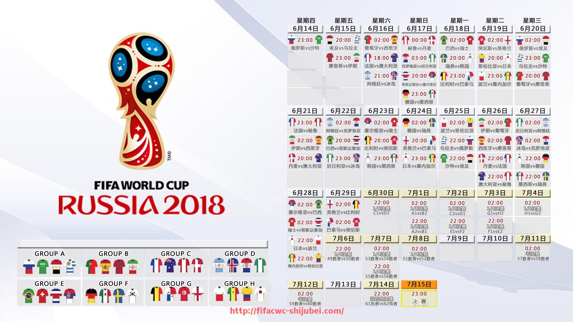 世俱杯直播-FM2016年英超户口本球员名单及游戏攻略分析